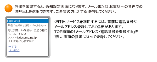 呼び出し設定手順